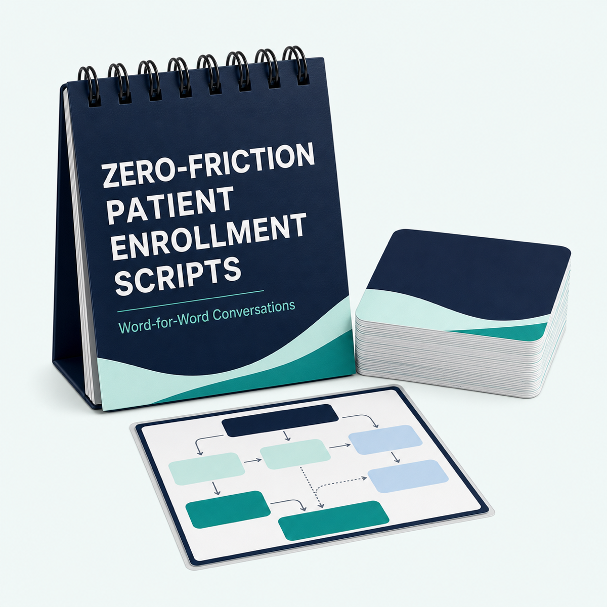 Patient Enrollment Scripts