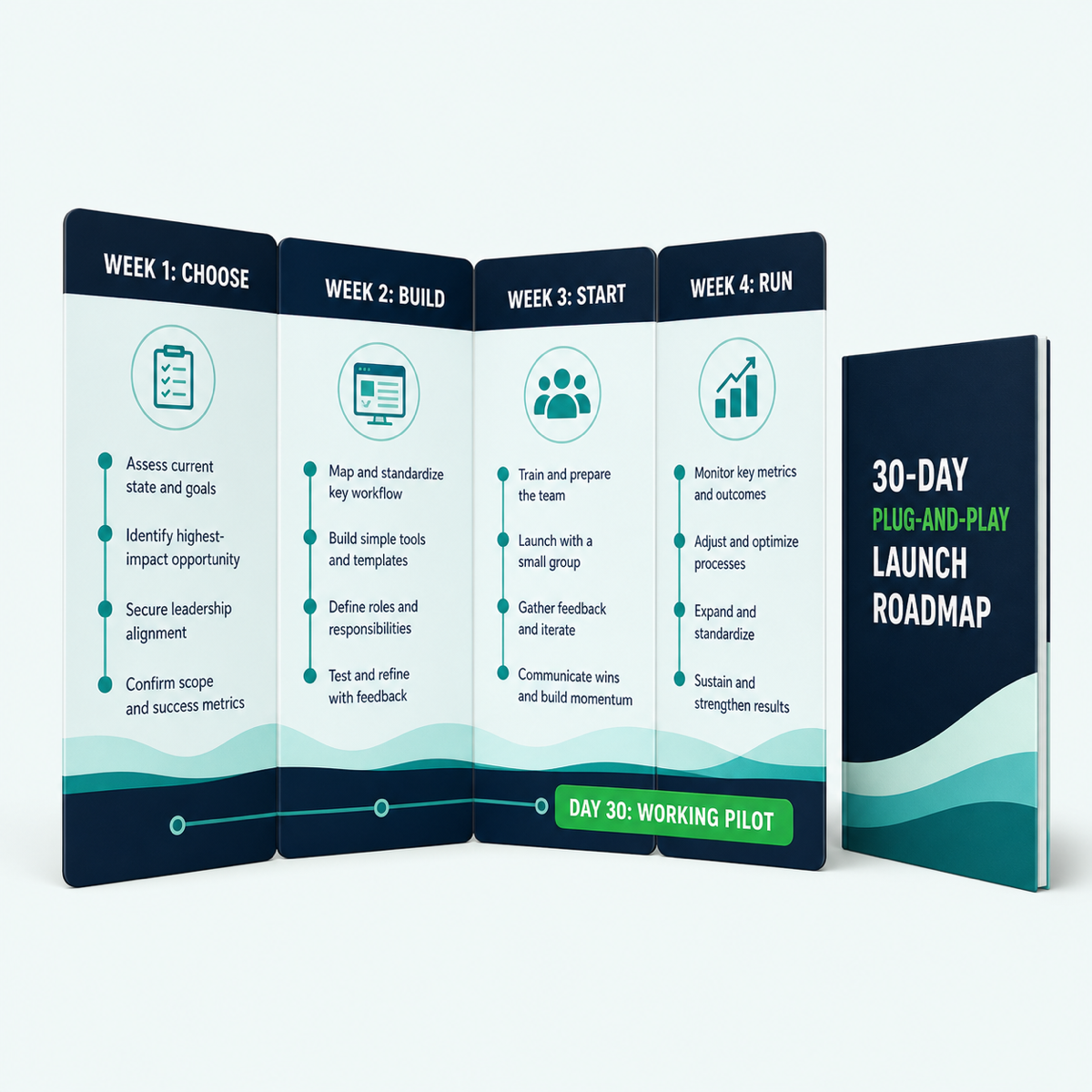 30-Day Plug-and-Play Launch Roadmap